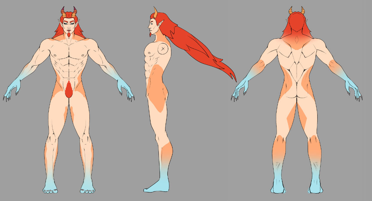Full Turnaround: Scale Patterns Full Turnaround: Scale Patterns